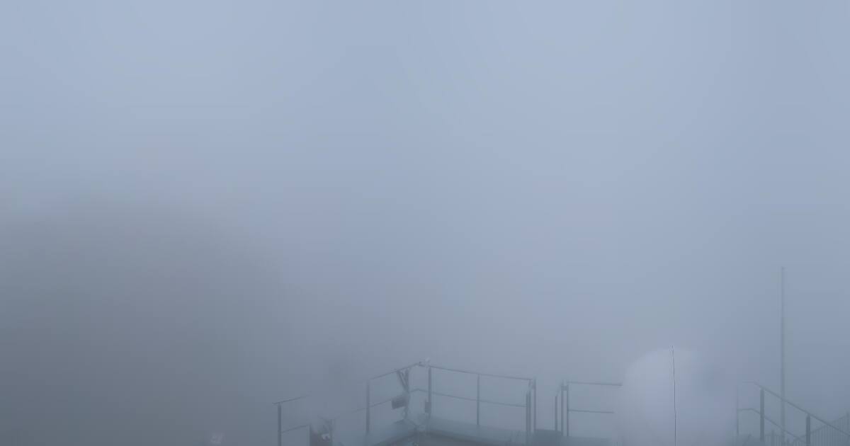 zugspitze.panomax.com