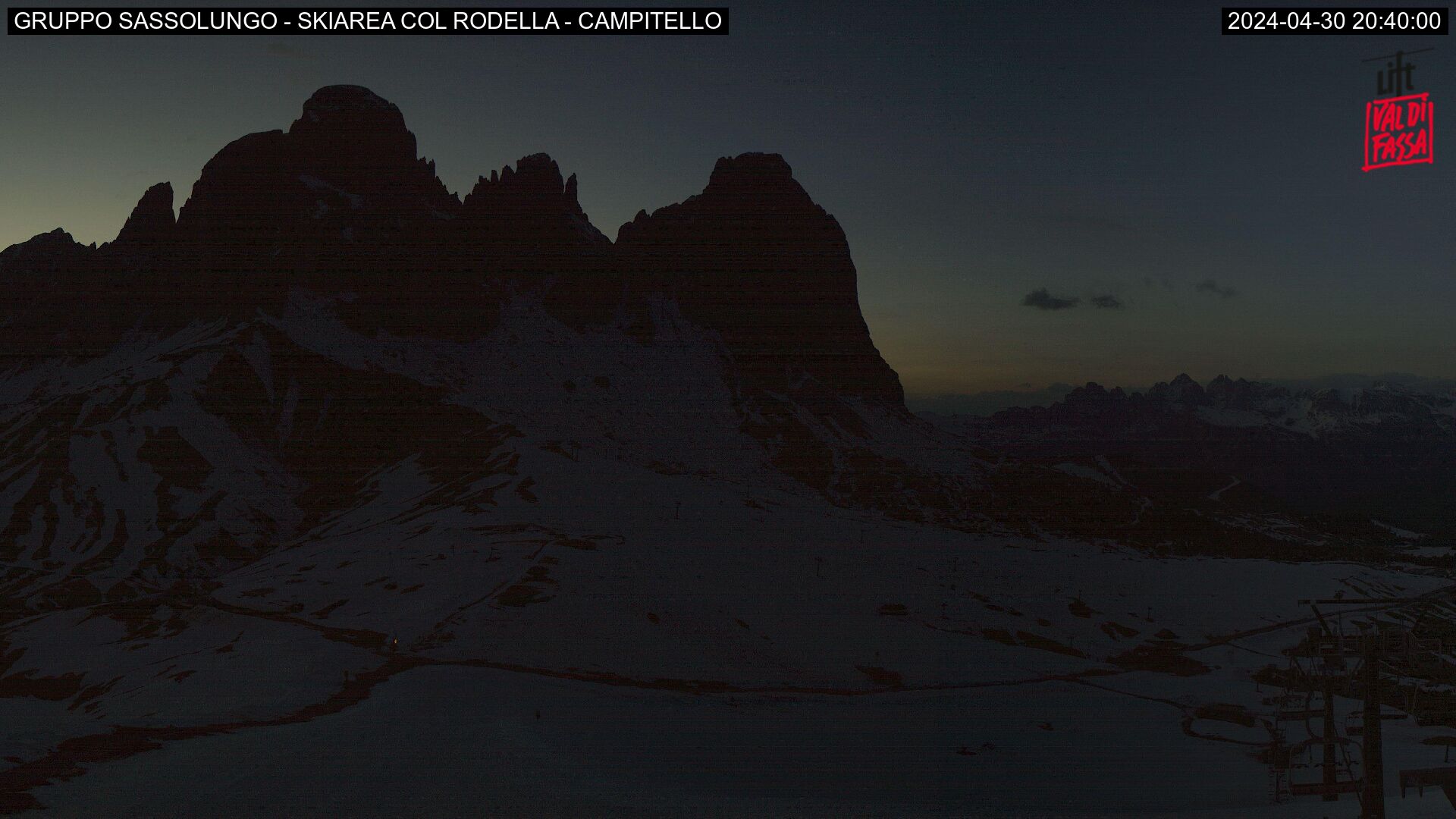 Gruppo Sassolungo - skiarea Col Rodella - Campitello