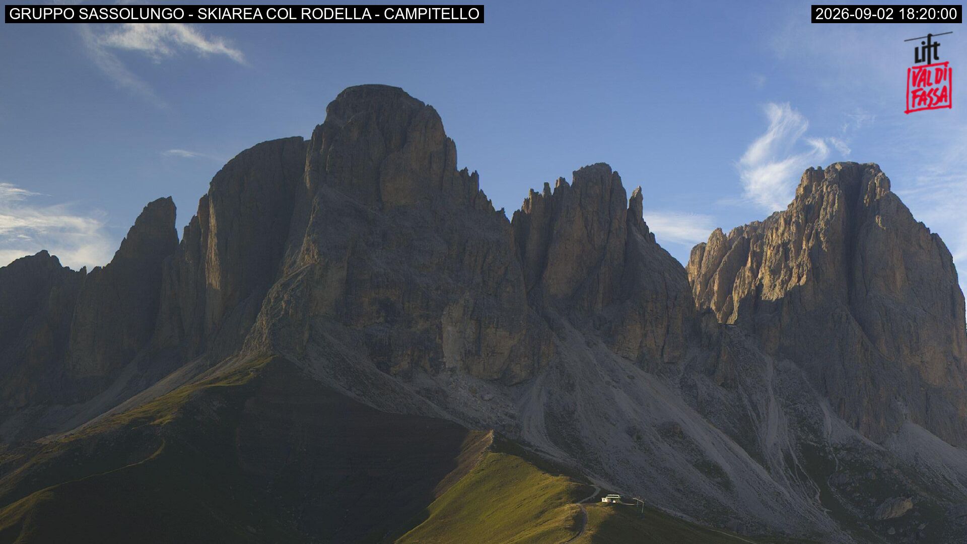 Sassolungo e Sassopiatto – Campitello