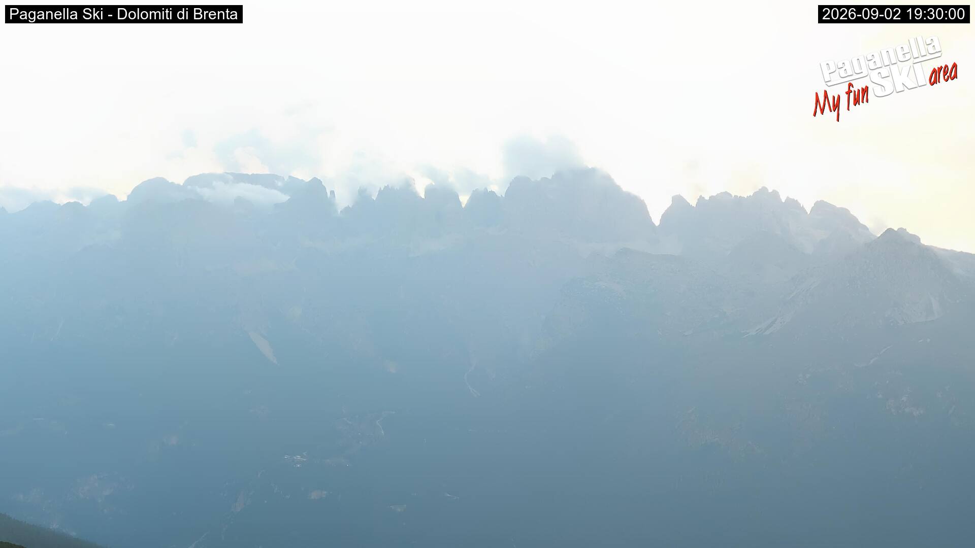Panorama Gruppo del Brenta – Paganella