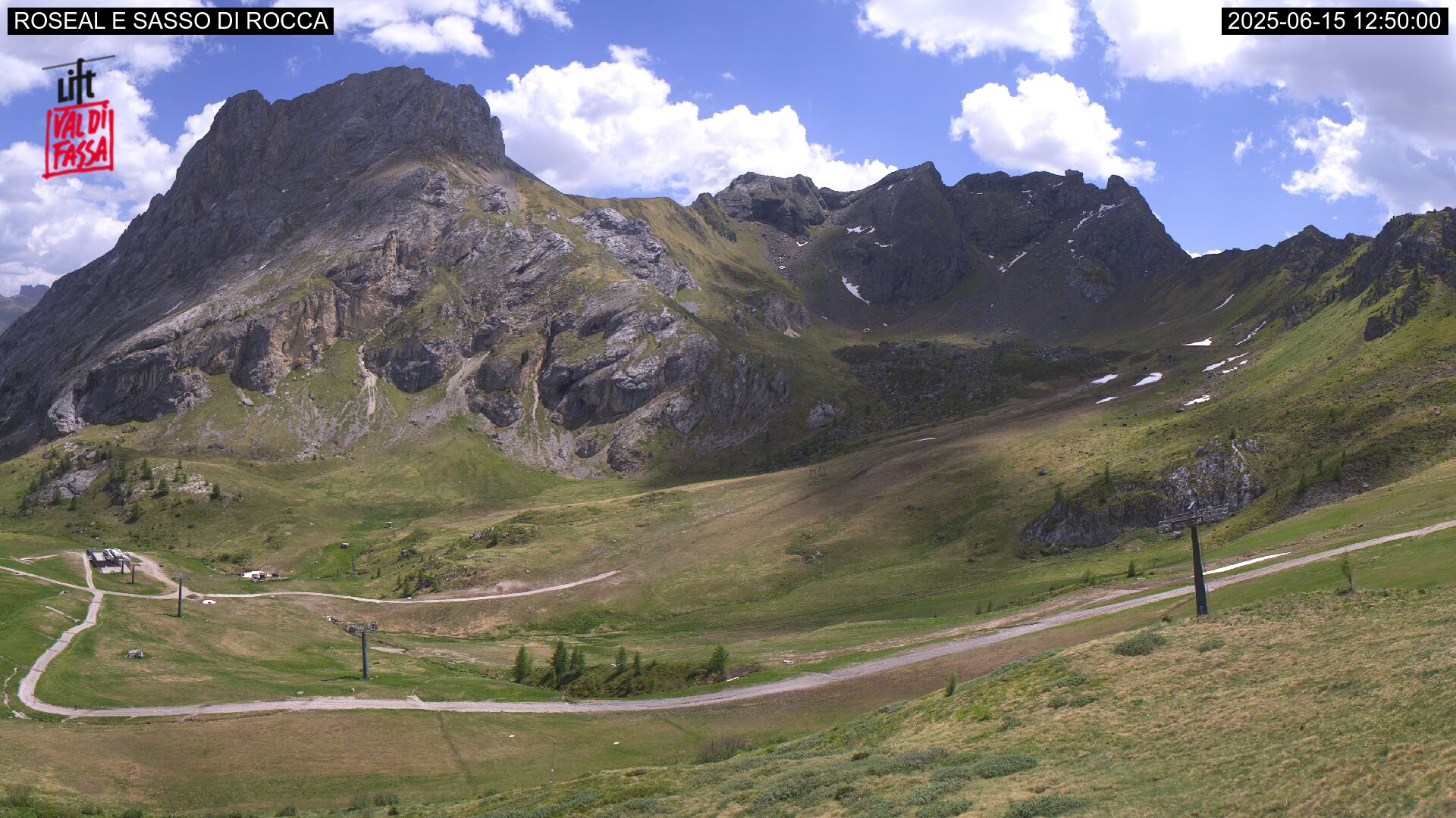 Webcam Meteo Canazei