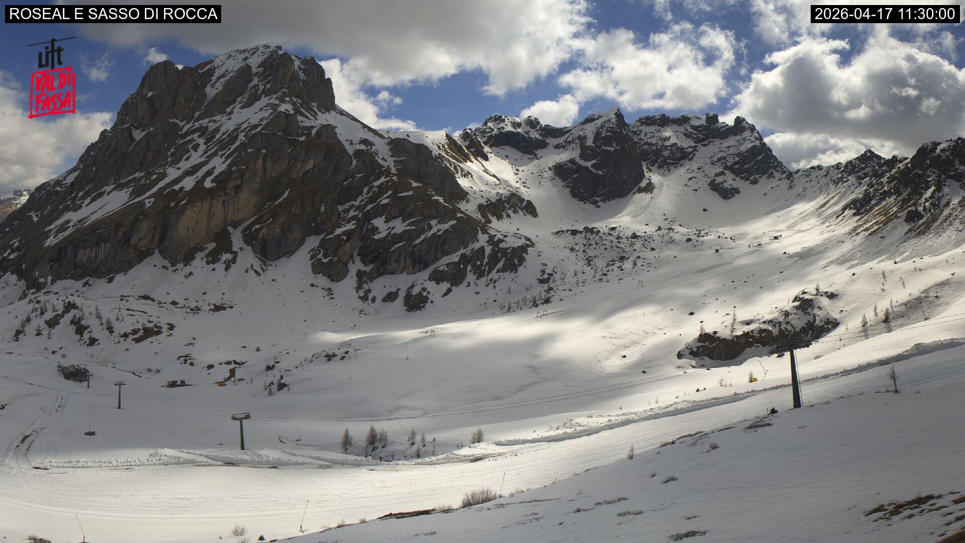 Webcam Meteo Canazei