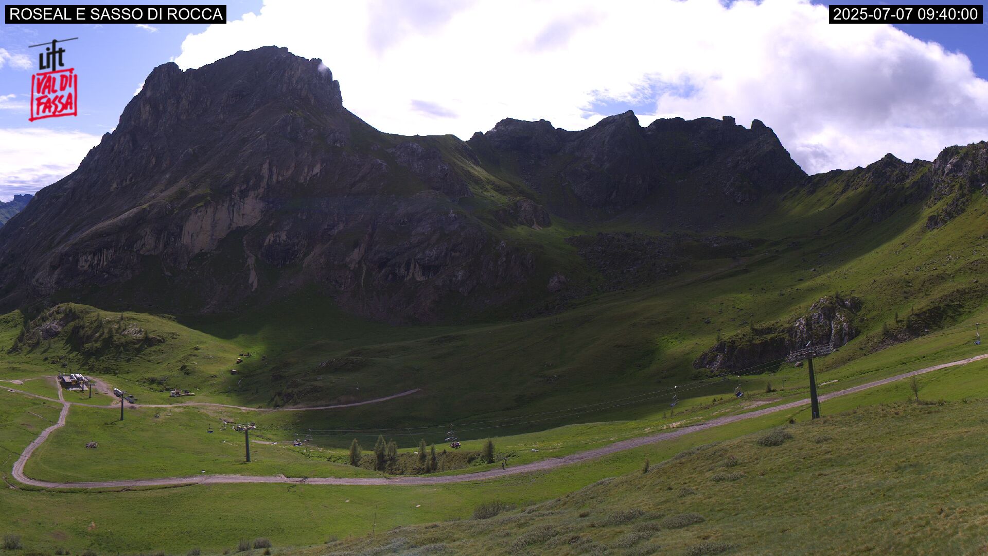 Webcam Meteo Canazei