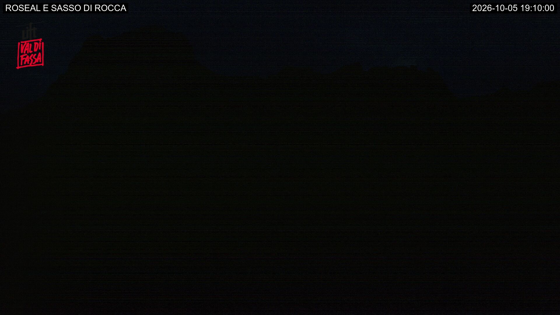 Webcam Meteo Canazei