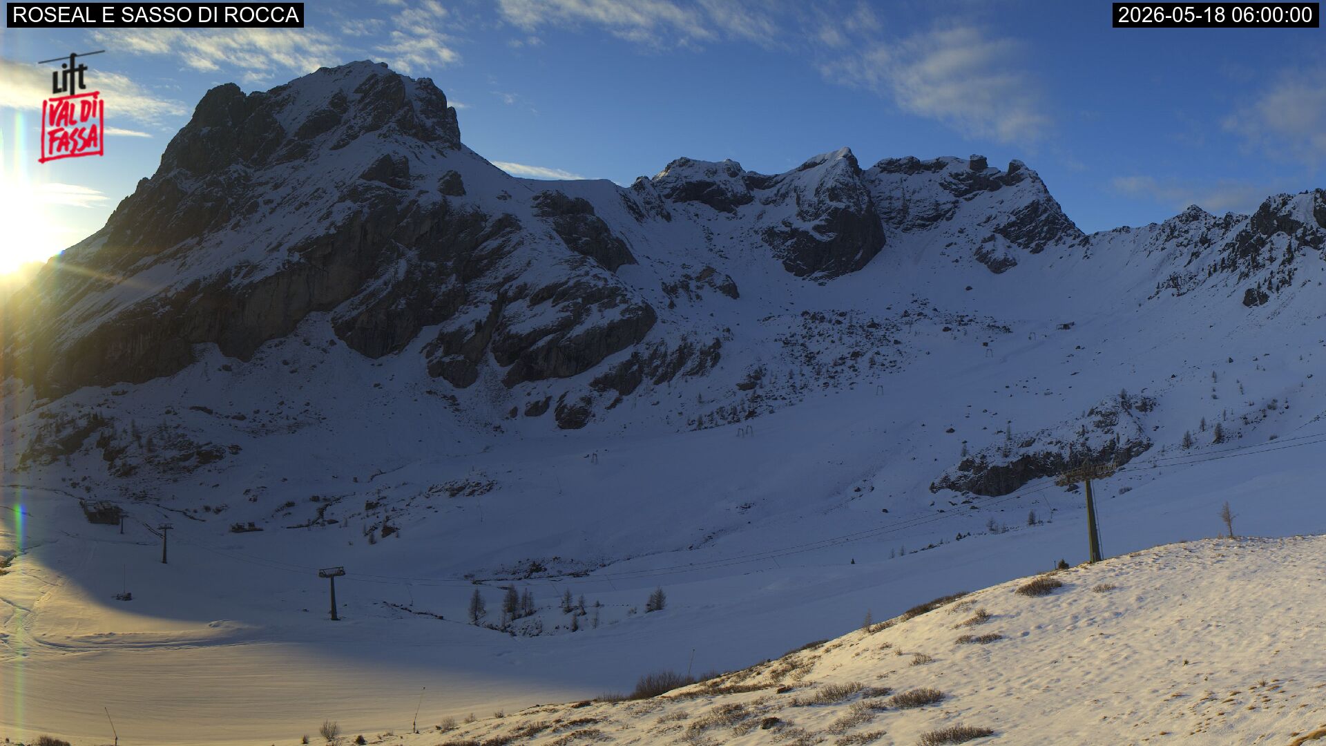 Webcam Meteo Canazei