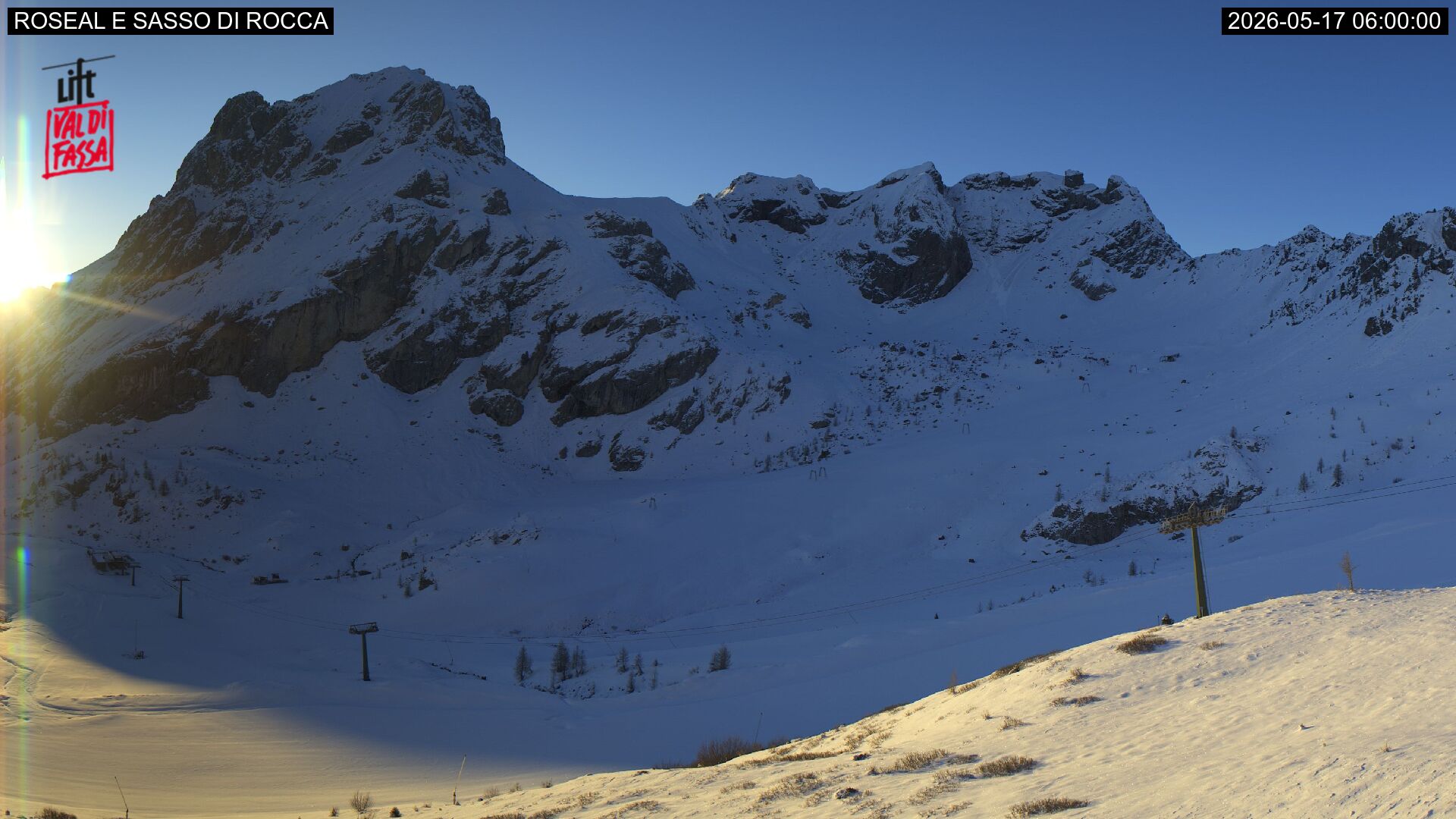 Webcam Meteo Canazei