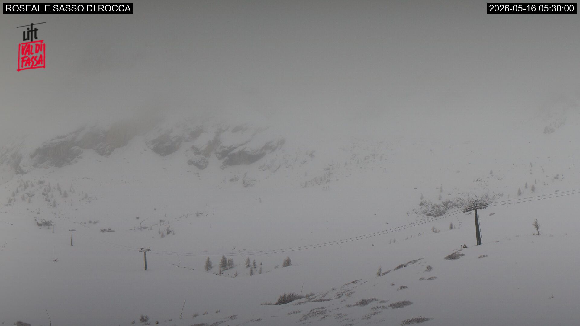 Webcam Meteo Canazei