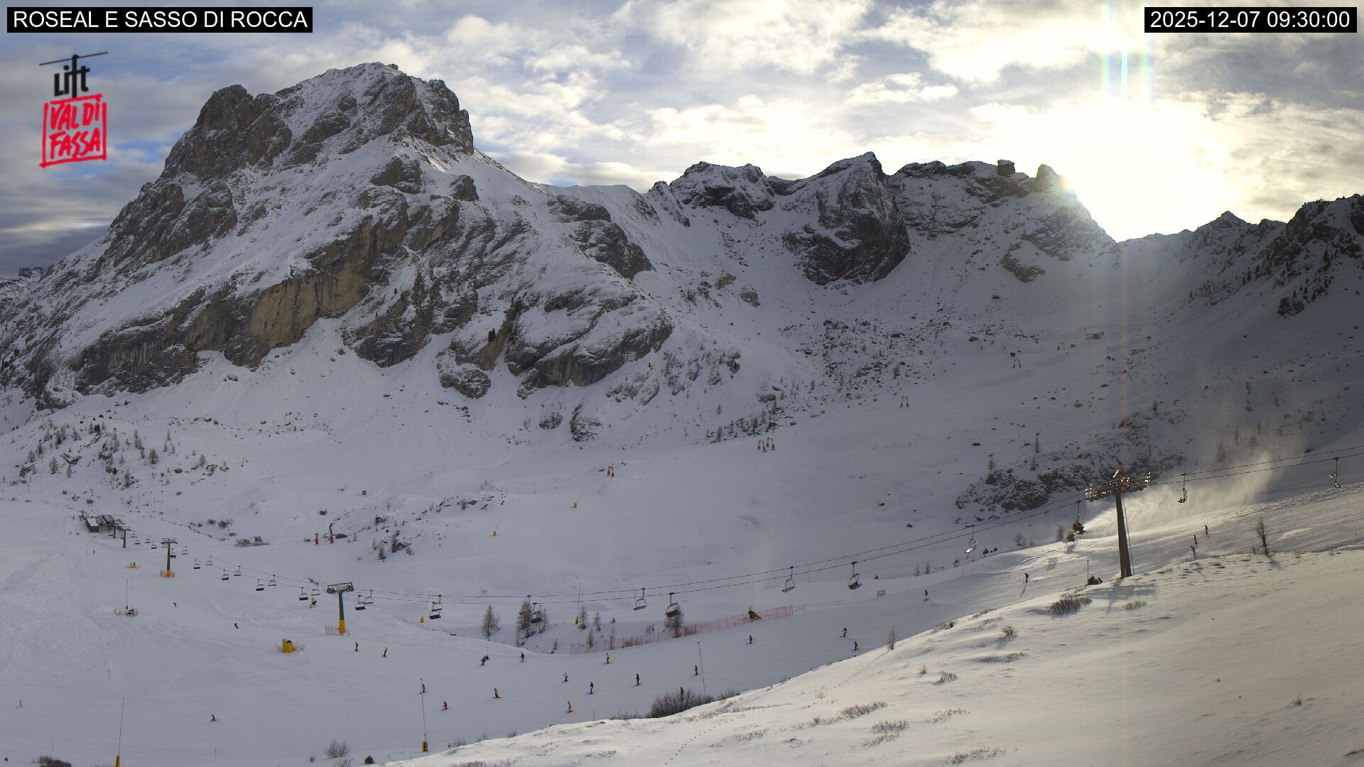 Webcam Meteo Canazei