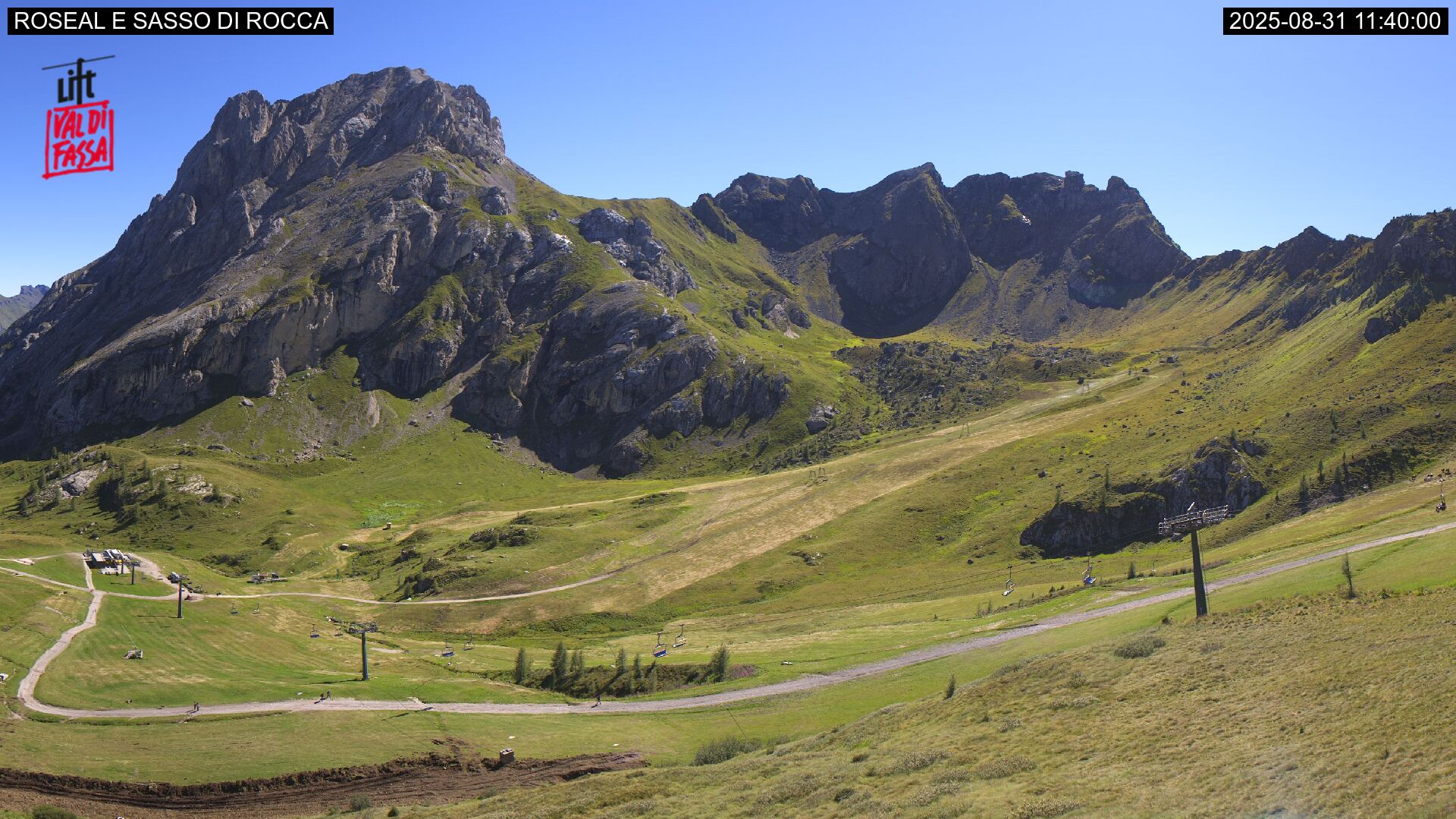 Webcam Meteo Canazei