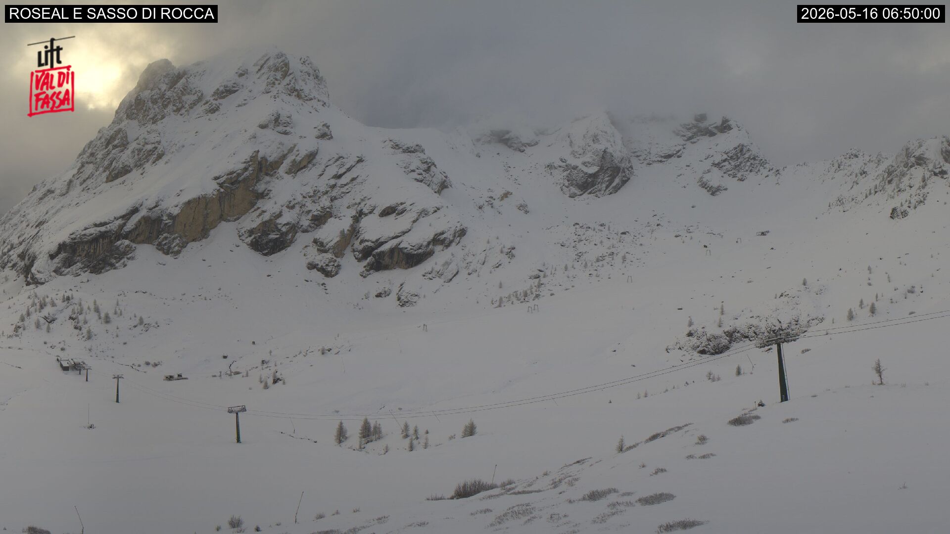 Webcam Meteo Canazei