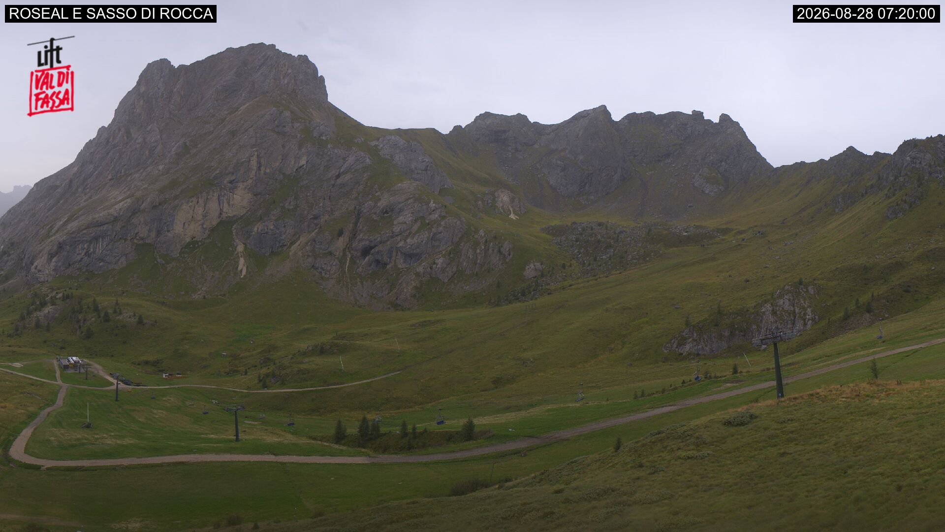 Webcam Meteo Canazei