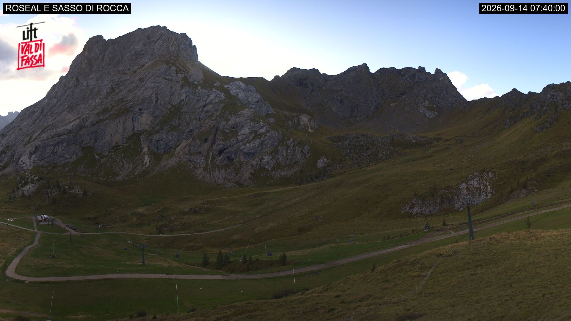 Webcam Meteo Canazei