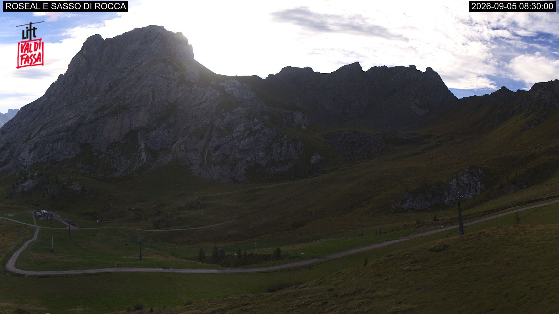 Webcam Meteo Canazei