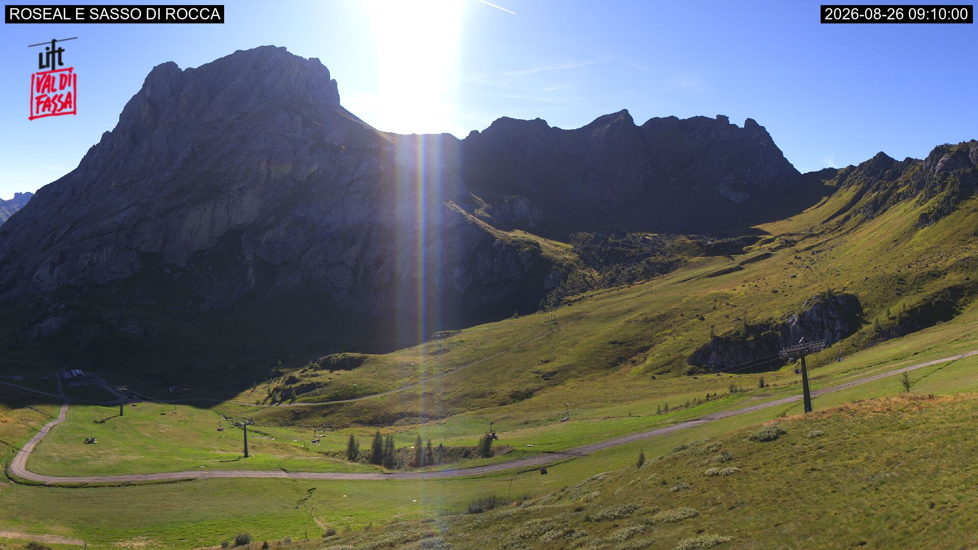 Webcam Meteo Canazei