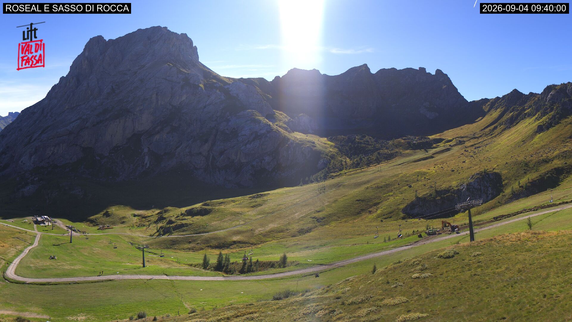 Webcam Meteo Canazei