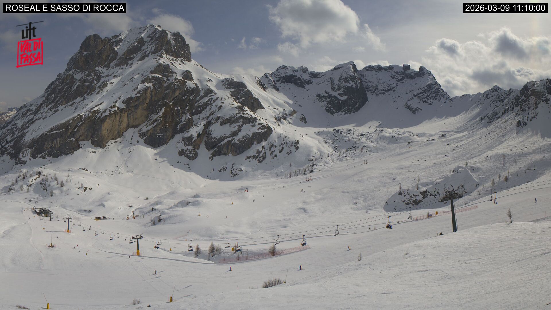 Webcam Meteo Canazei