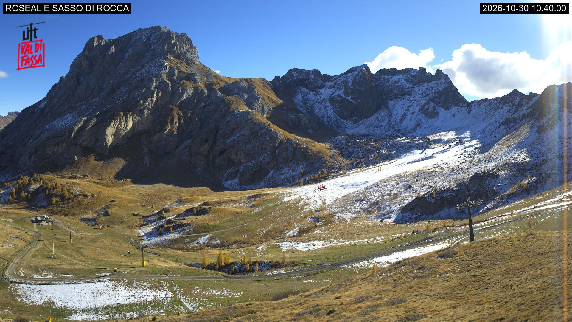Webcam Meteo Canazei