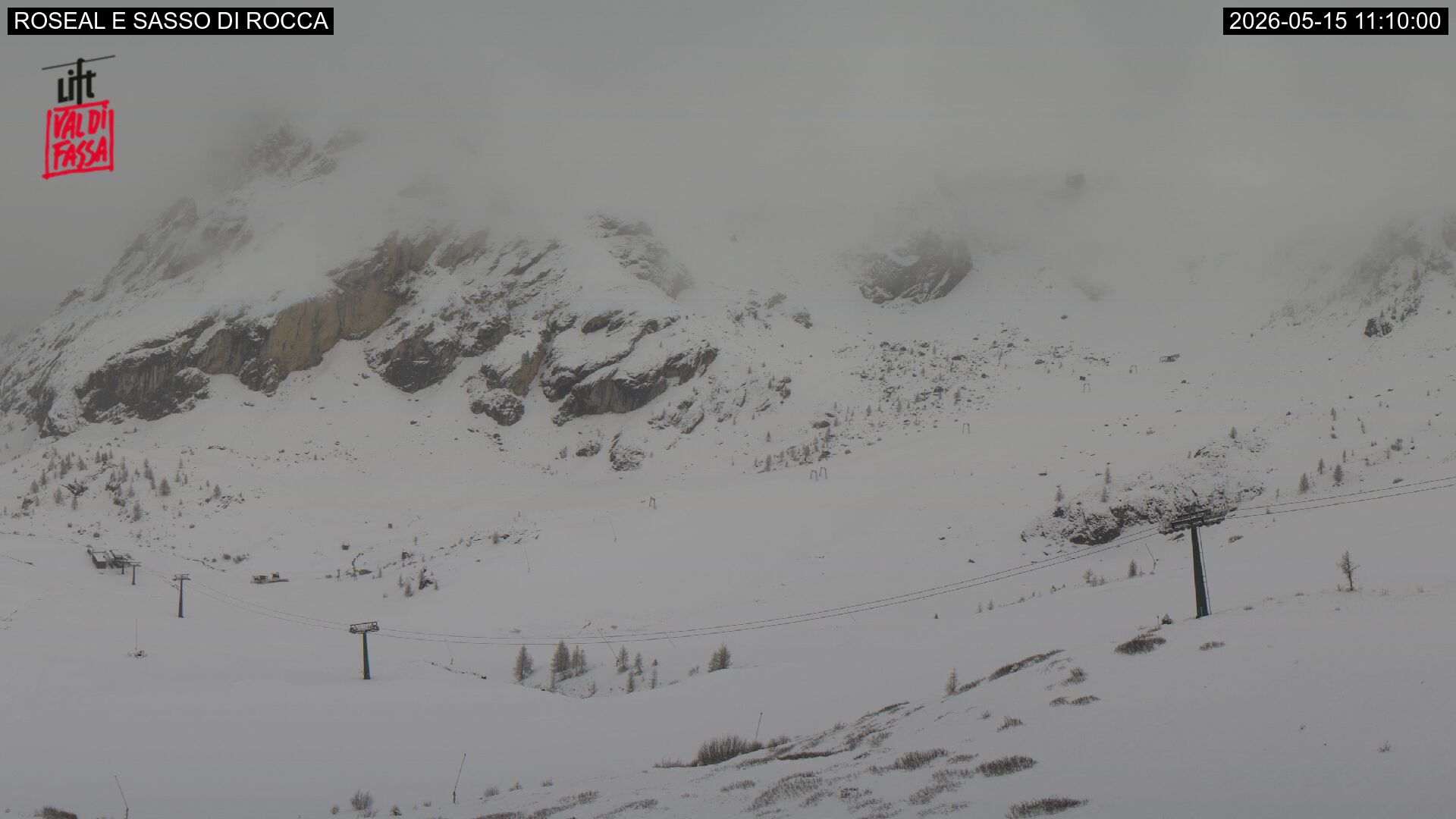 Webcam Meteo Canazei