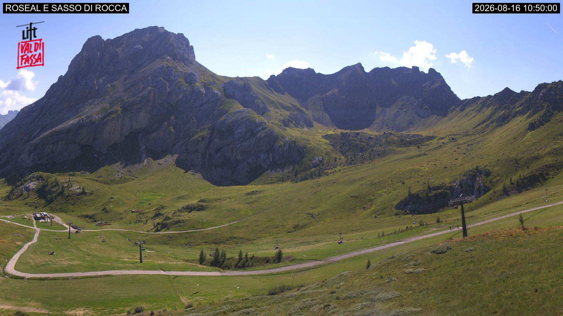 Webcam Meteo Canazei