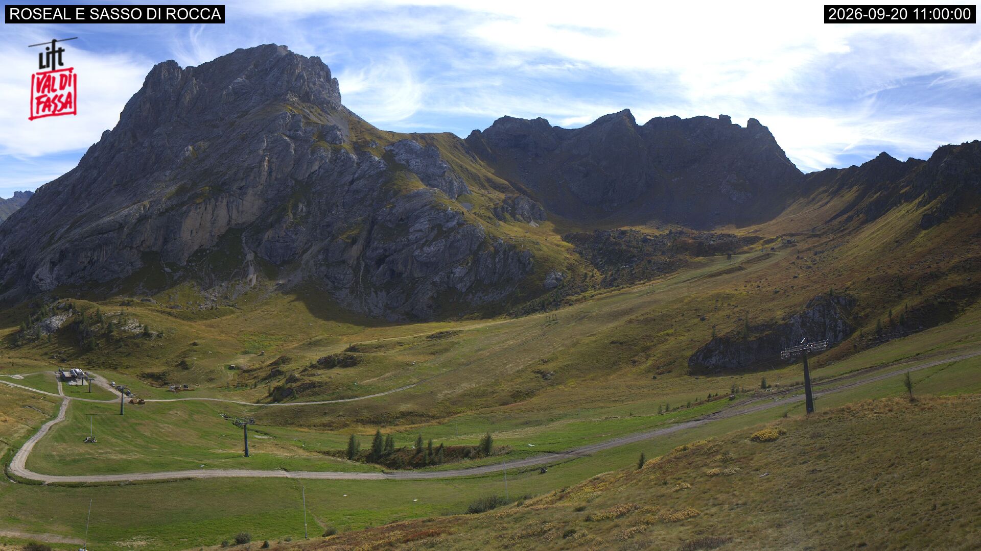 Webcam Meteo Canazei