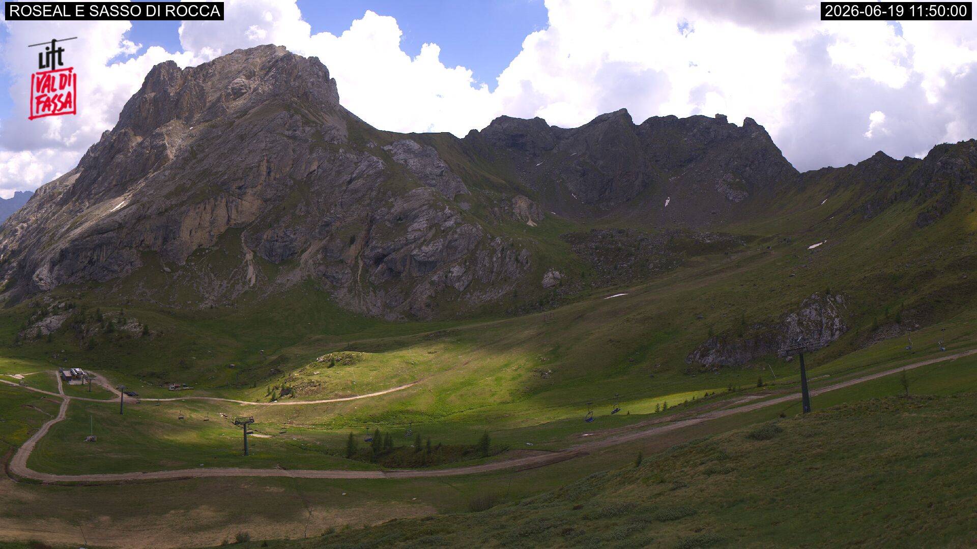 Webcam Meteo Canazei