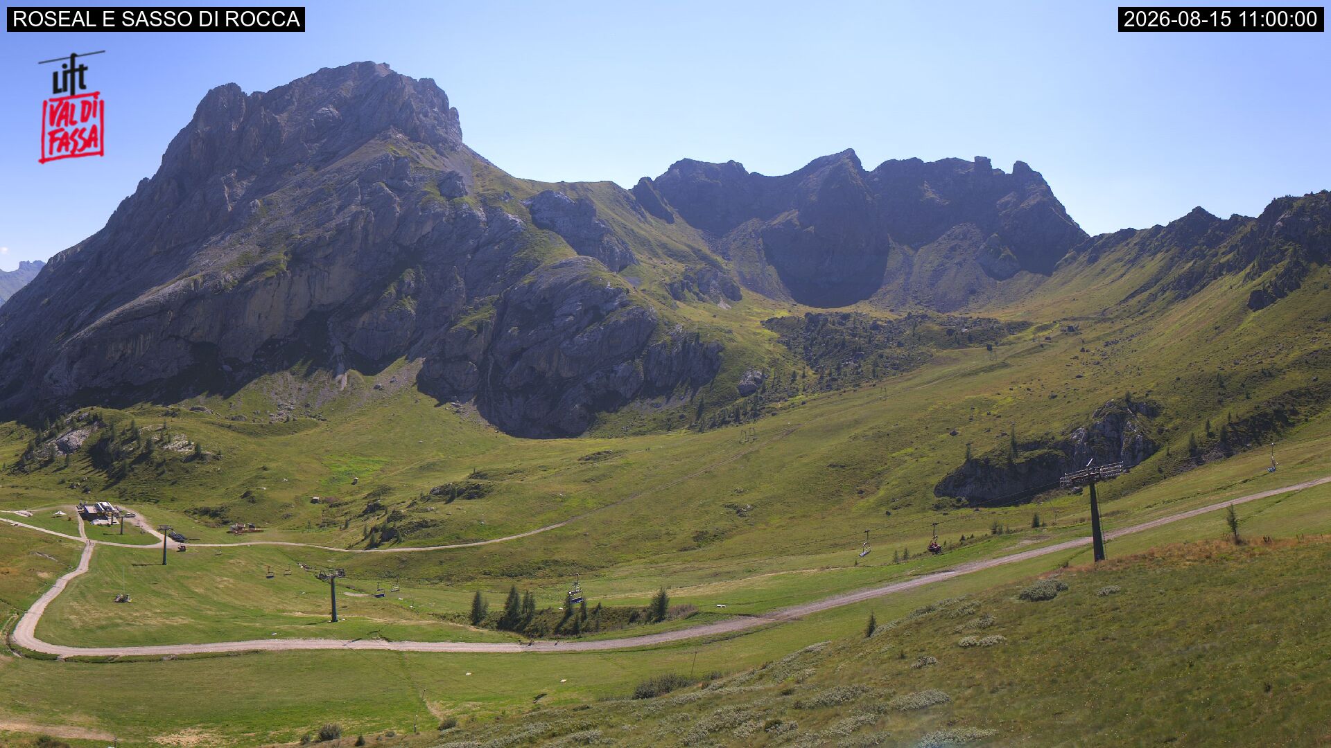 Webcam Meteo Canazei