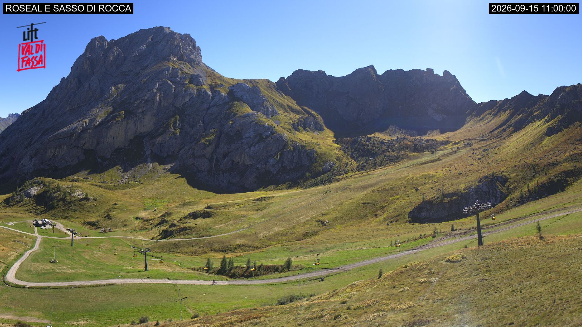Webcam Meteo Canazei