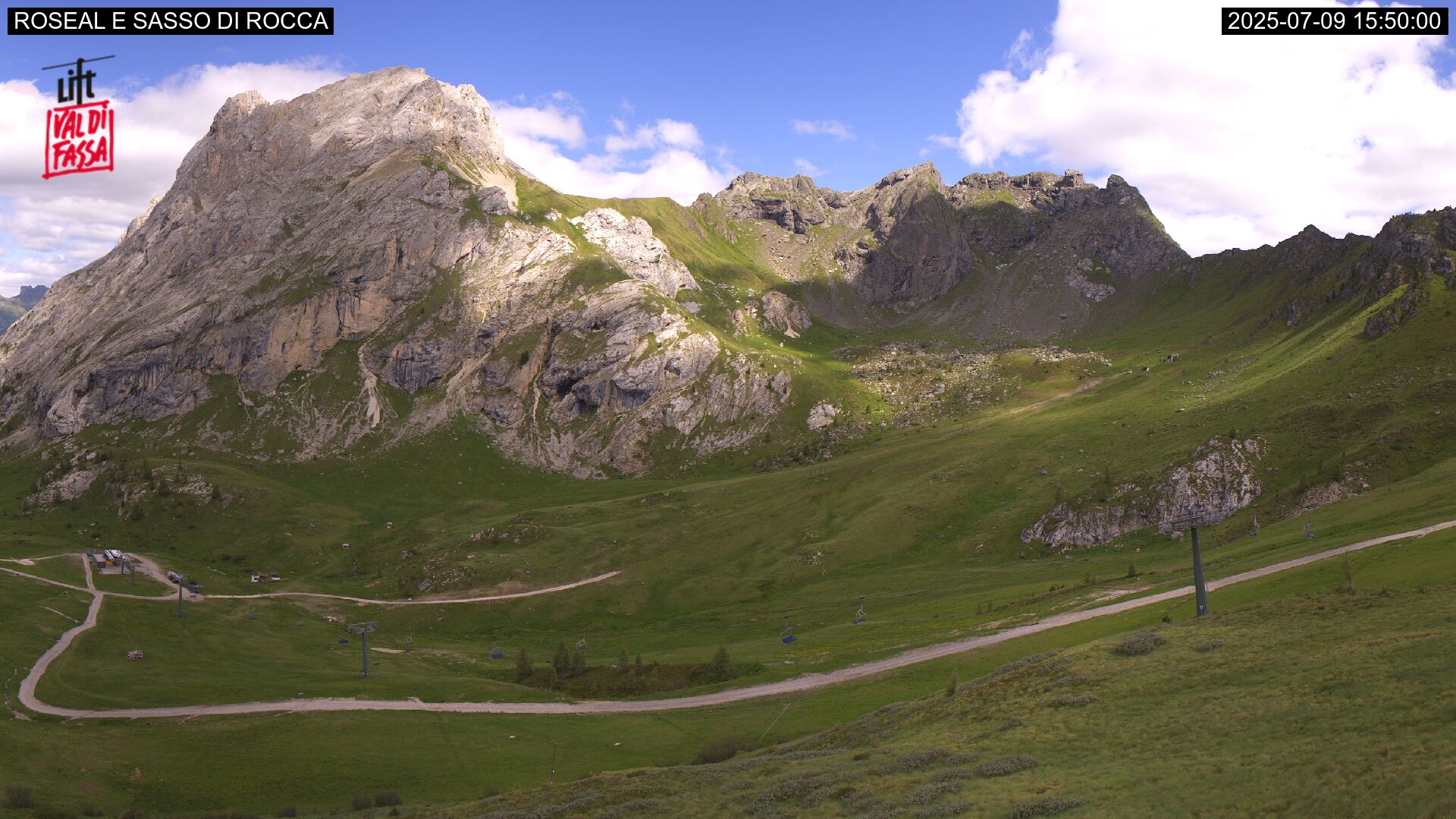 Webcam Meteo Canazei