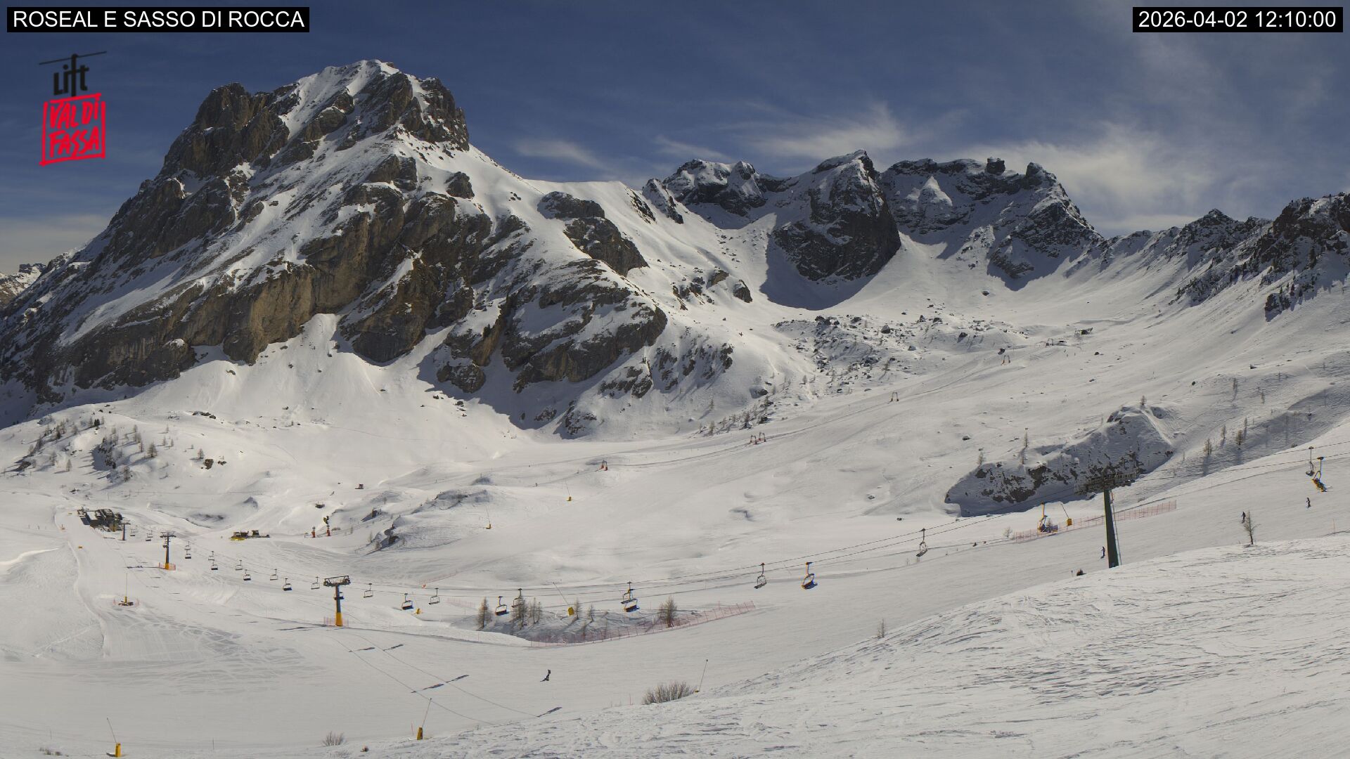 Webcam Meteo Canazei