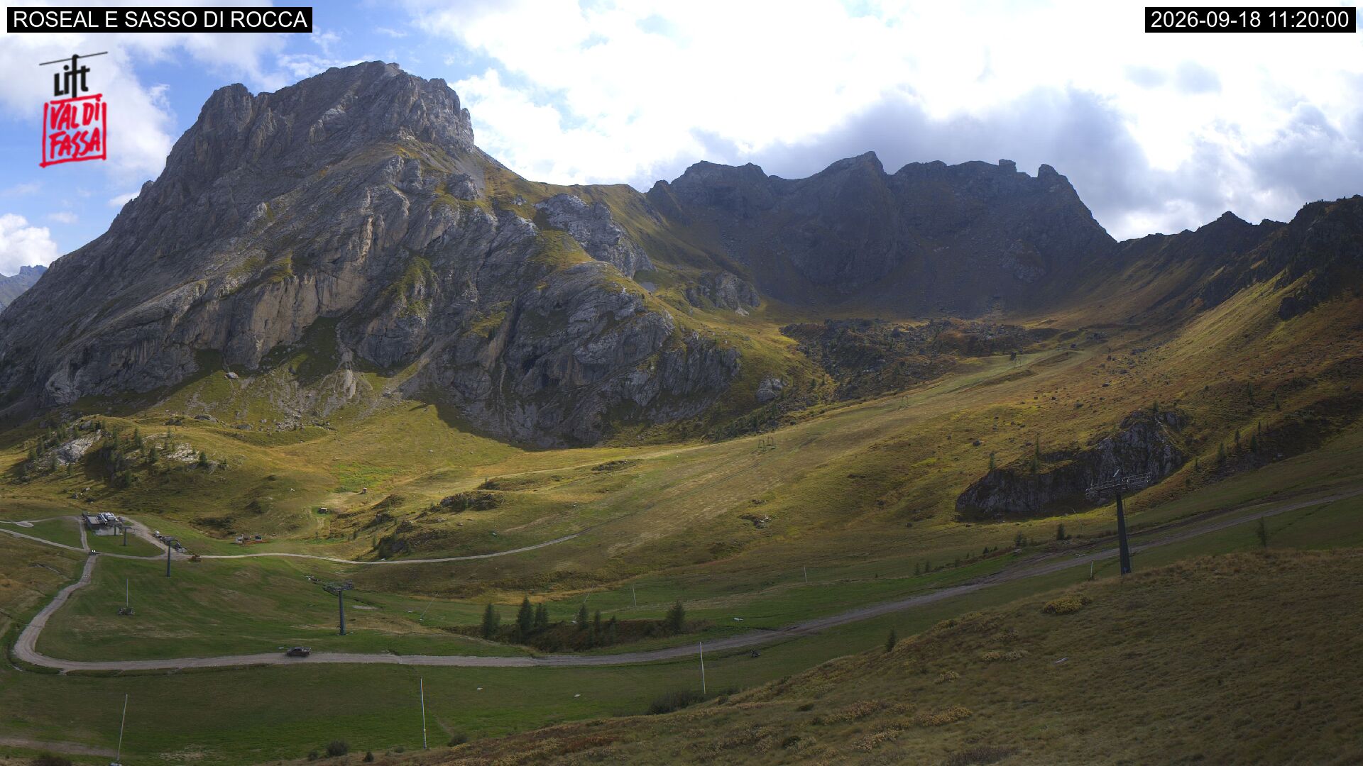 Webcam Meteo Canazei