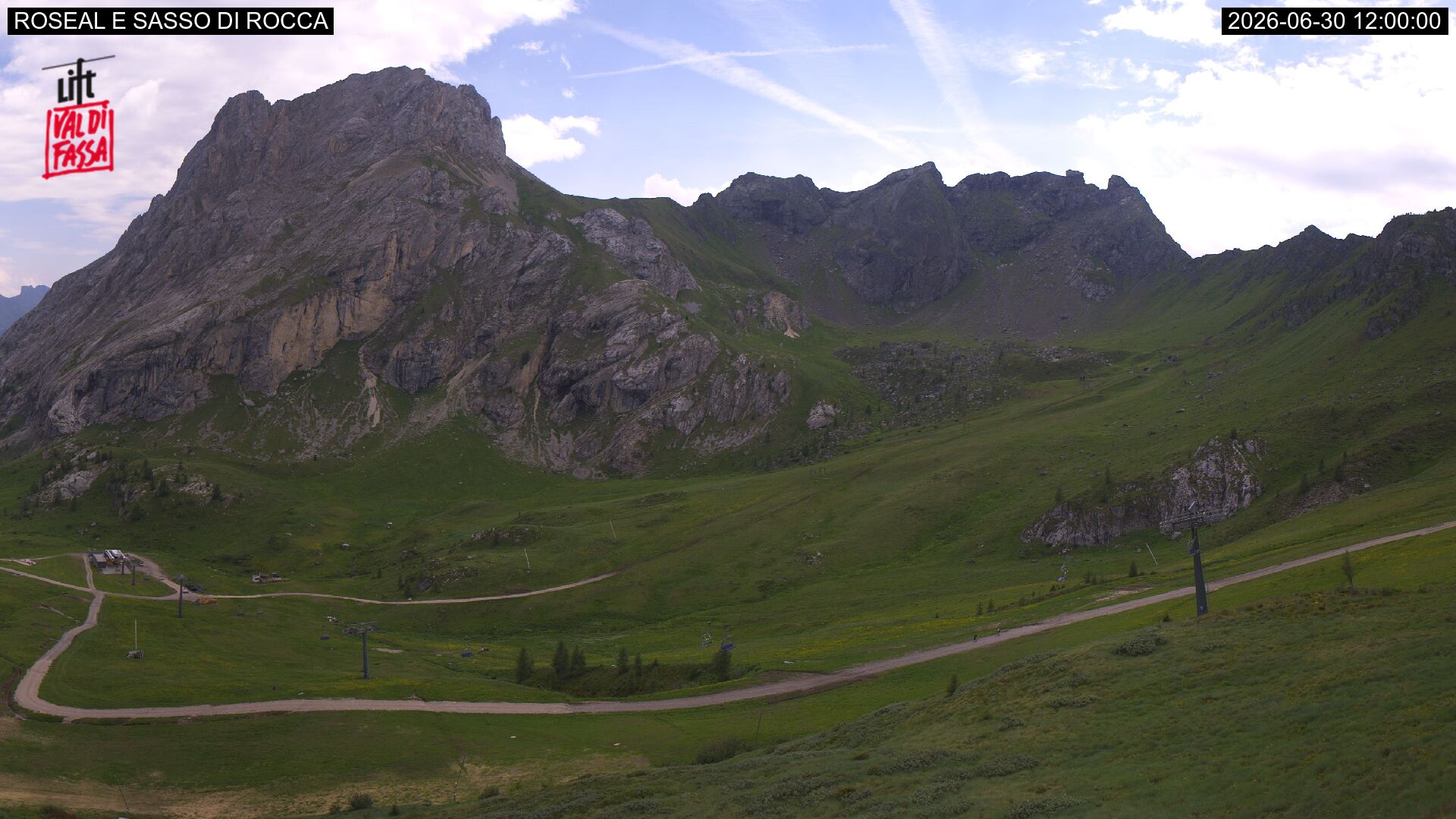 Webcam Meteo Canazei