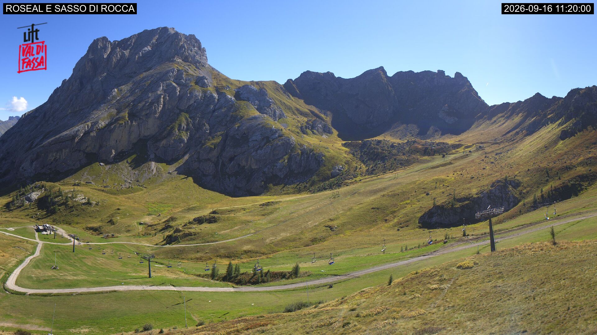 Webcam Meteo Canazei