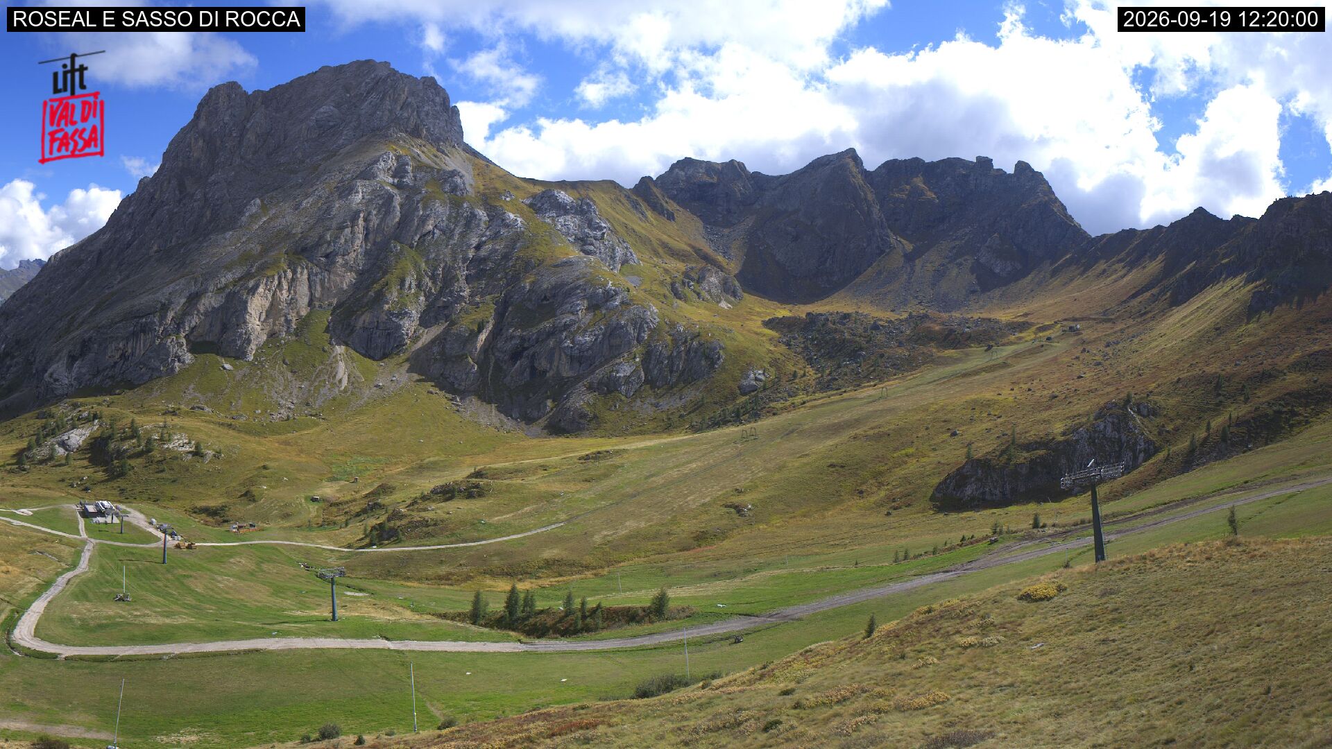 Webcam Meteo Canazei
