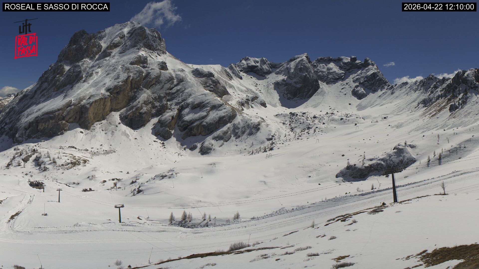 Webcam Meteo Canazei