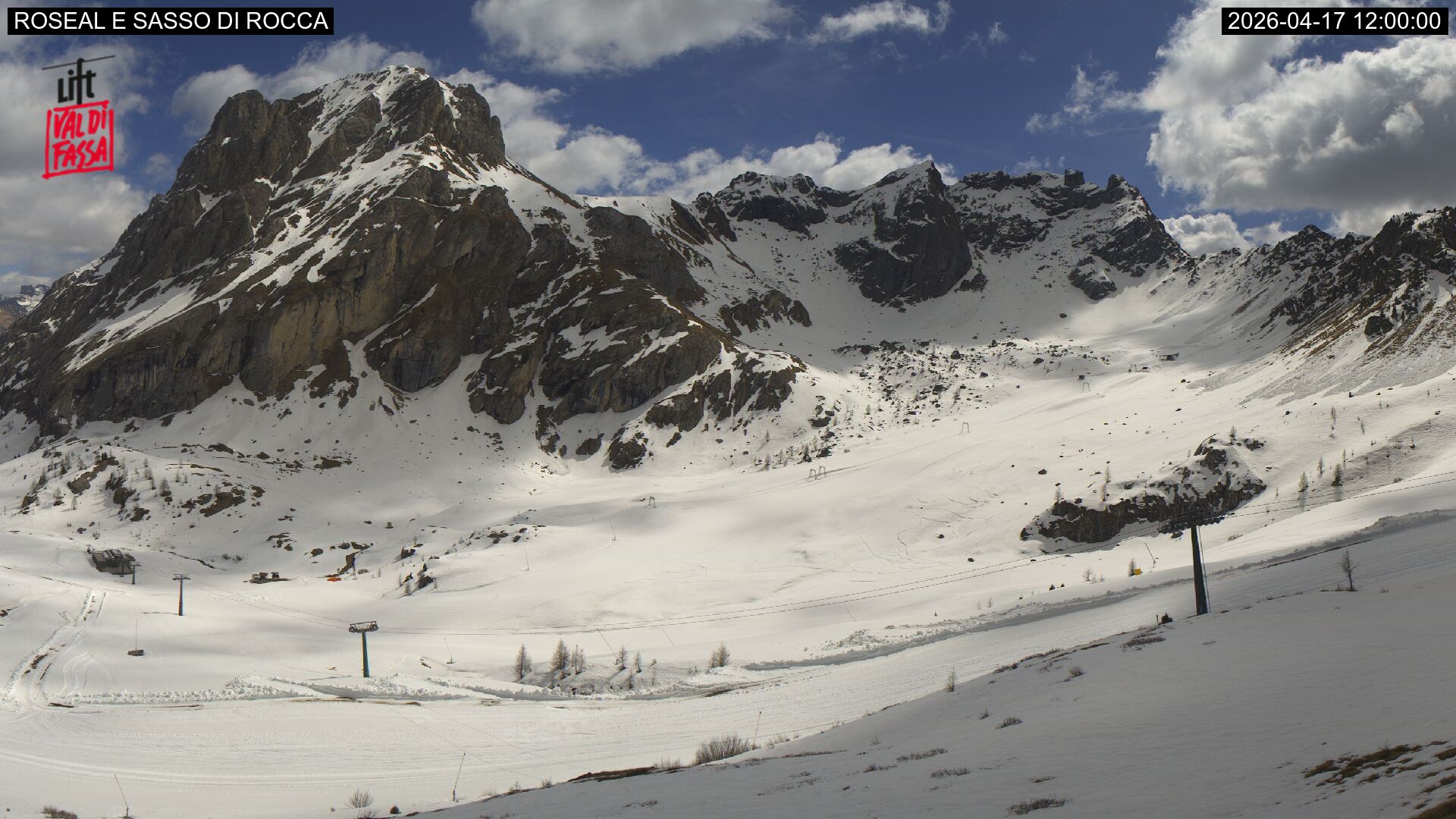 Webcam Meteo Canazei