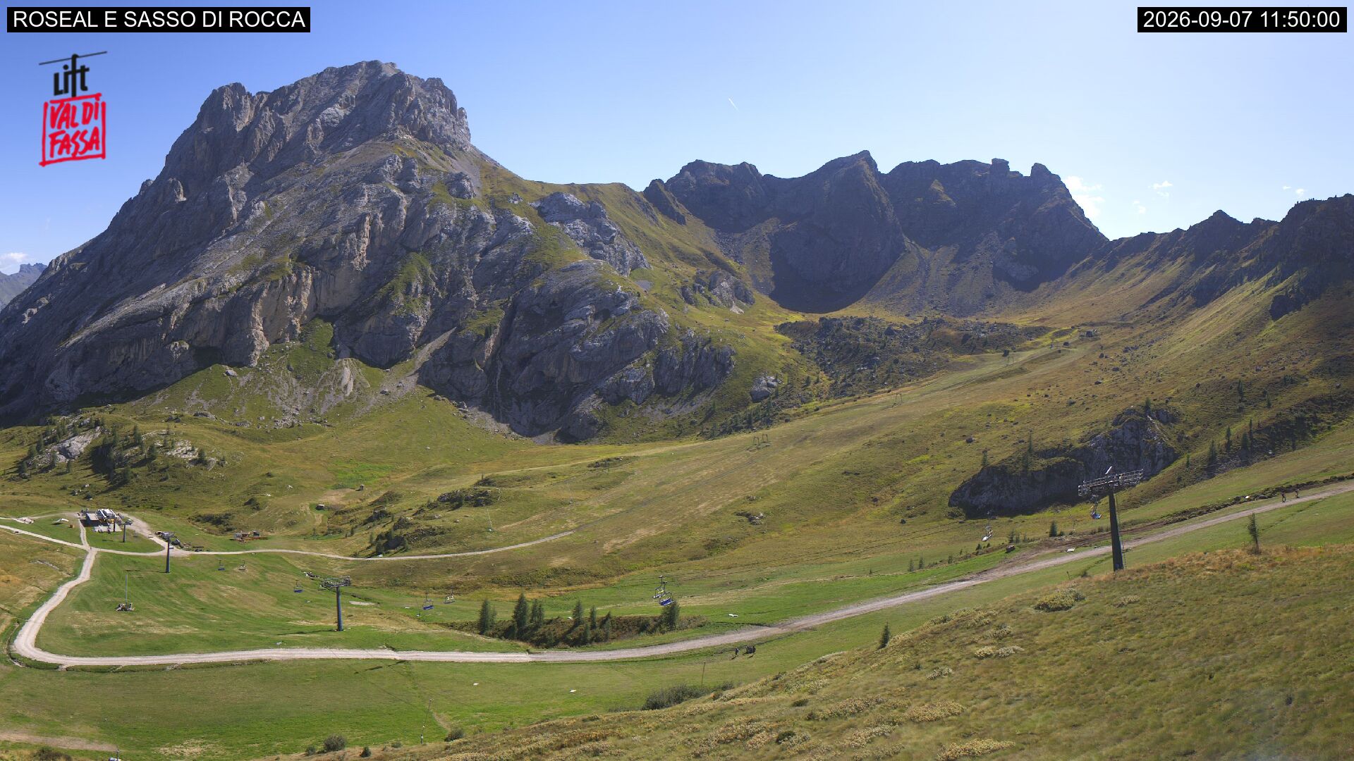 Webcam Meteo Canazei
