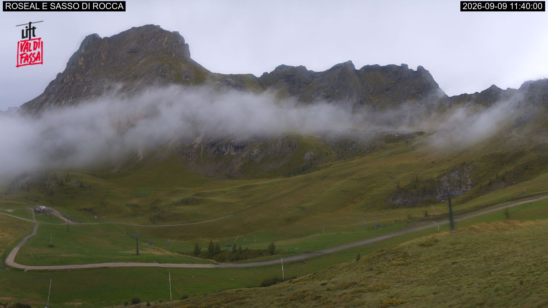 Webcam Meteo Canazei