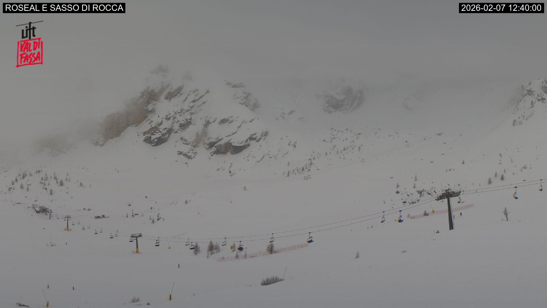 Webcam Meteo Canazei