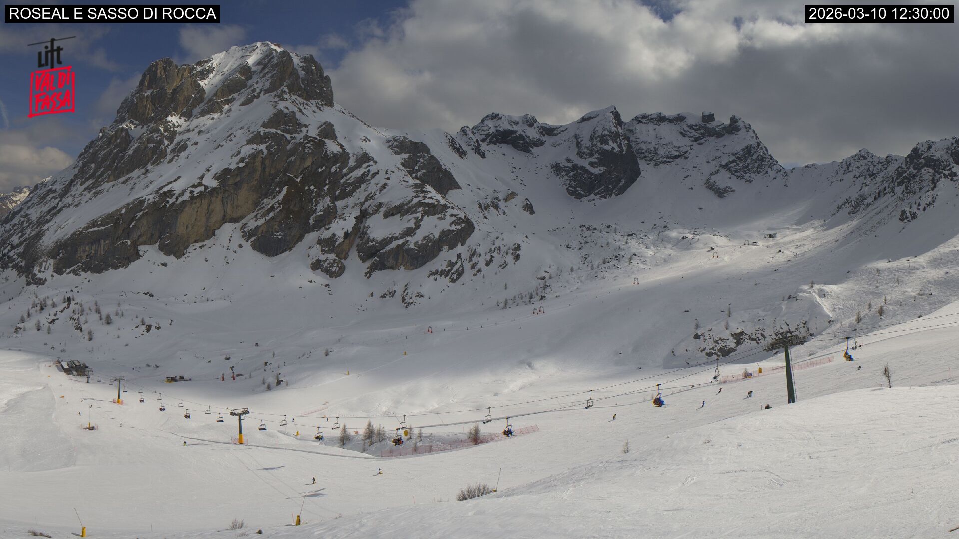 Webcam Meteo Canazei