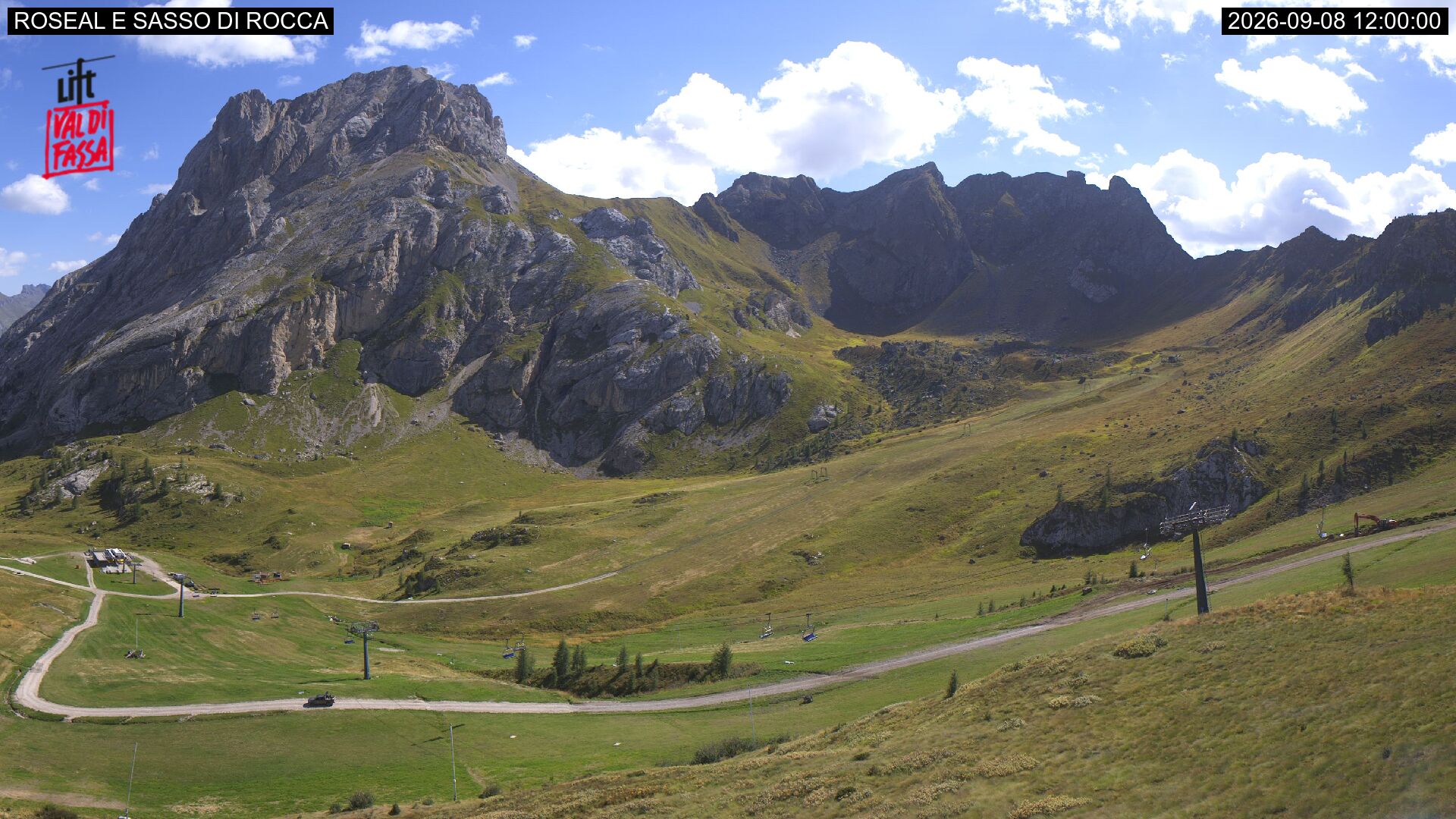 Webcam Meteo Canazei