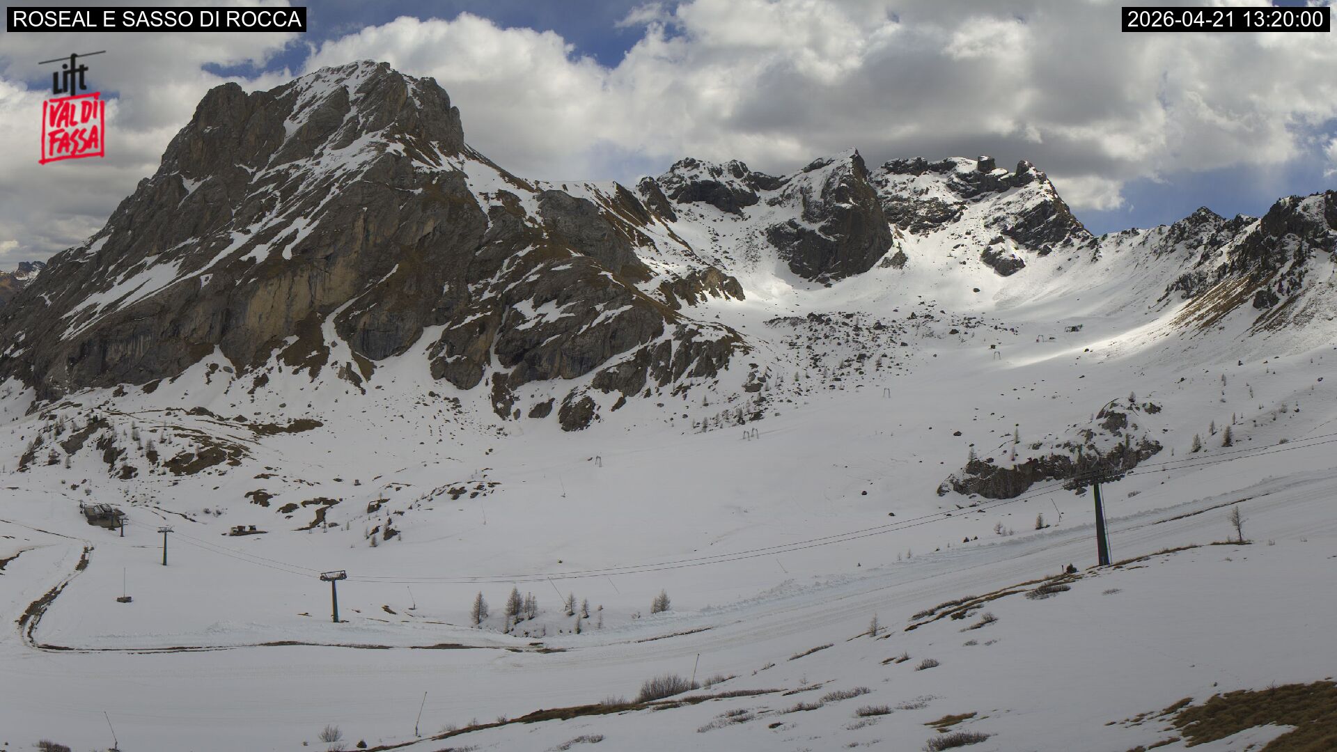 Webcam Meteo Canazei