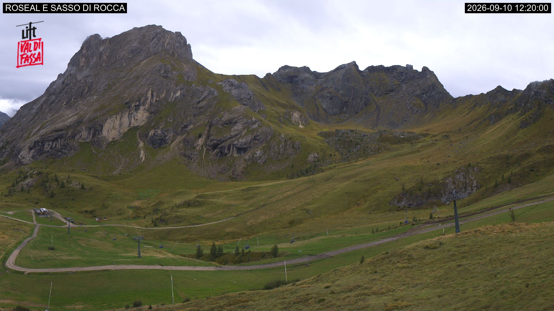 Webcam Meteo Canazei