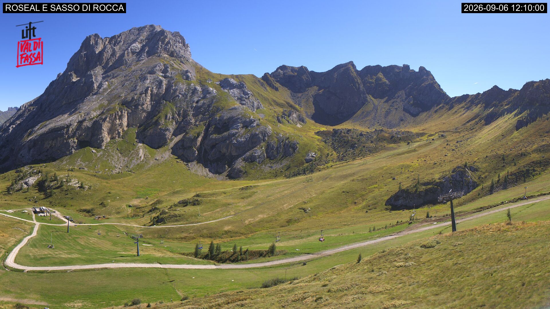 Webcam Meteo Canazei