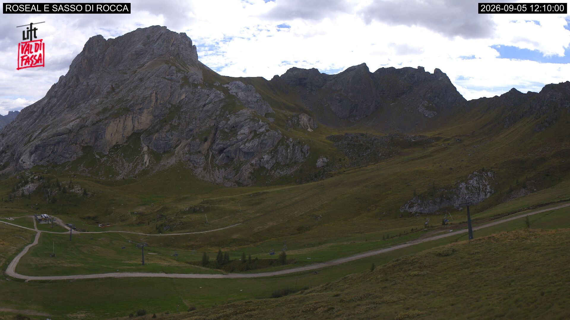 Webcam Meteo Canazei