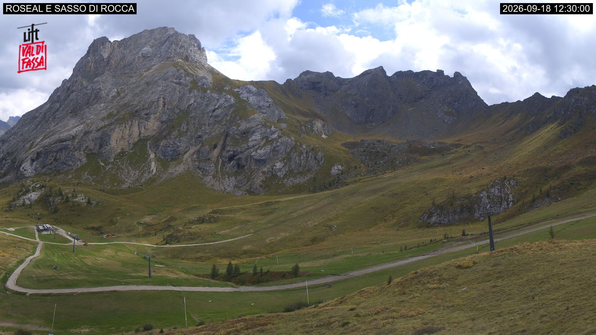 Webcam Meteo Canazei