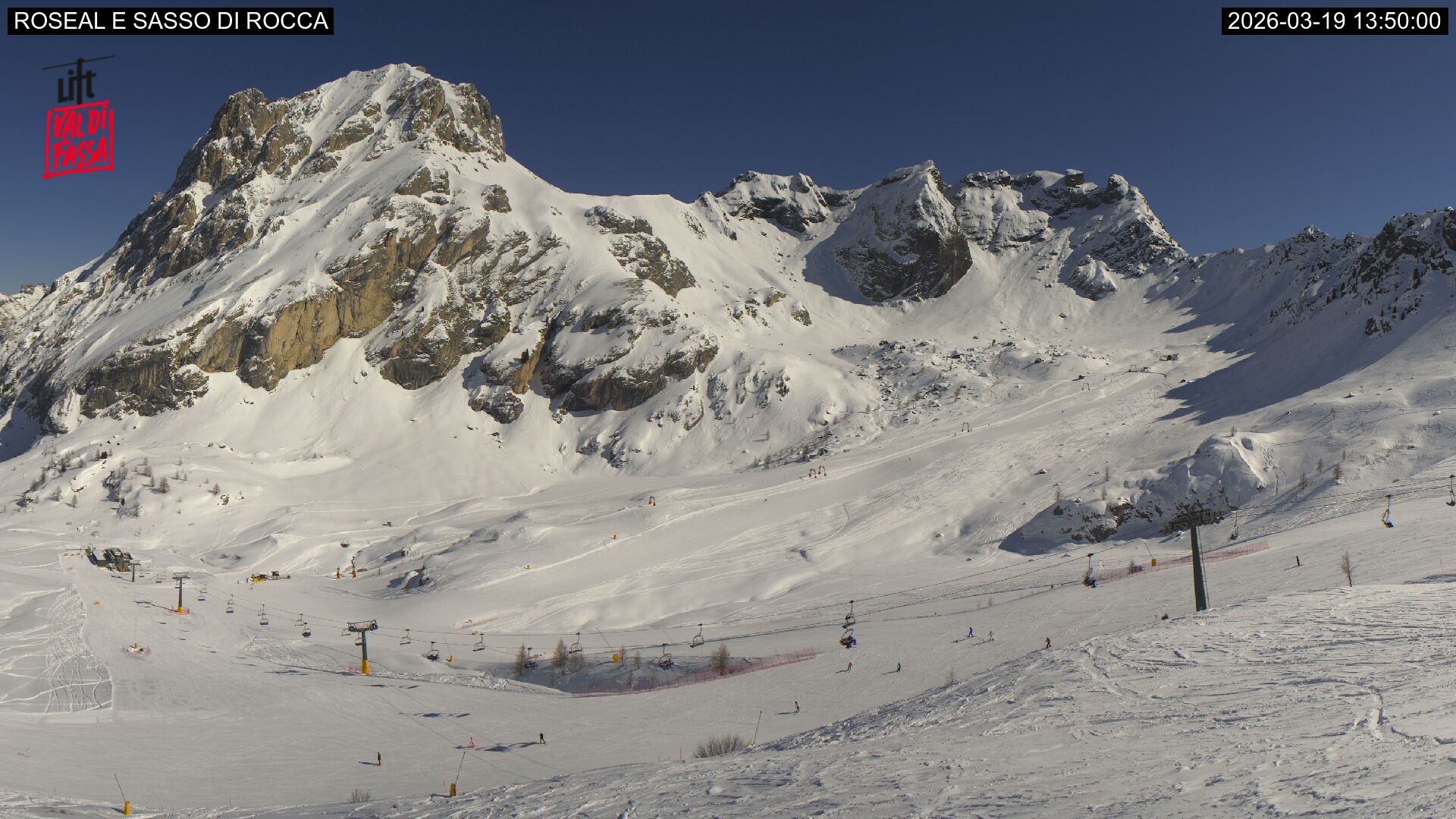 Webcam Meteo Canazei