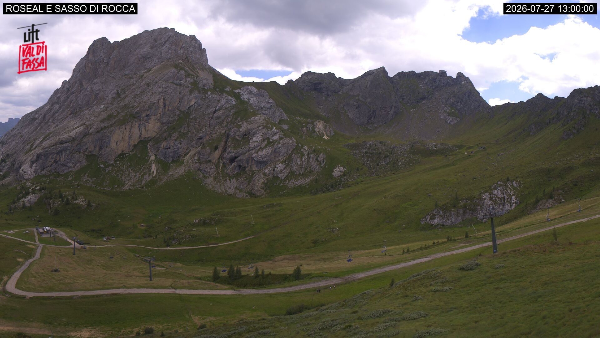 Webcam Meteo Canazei
