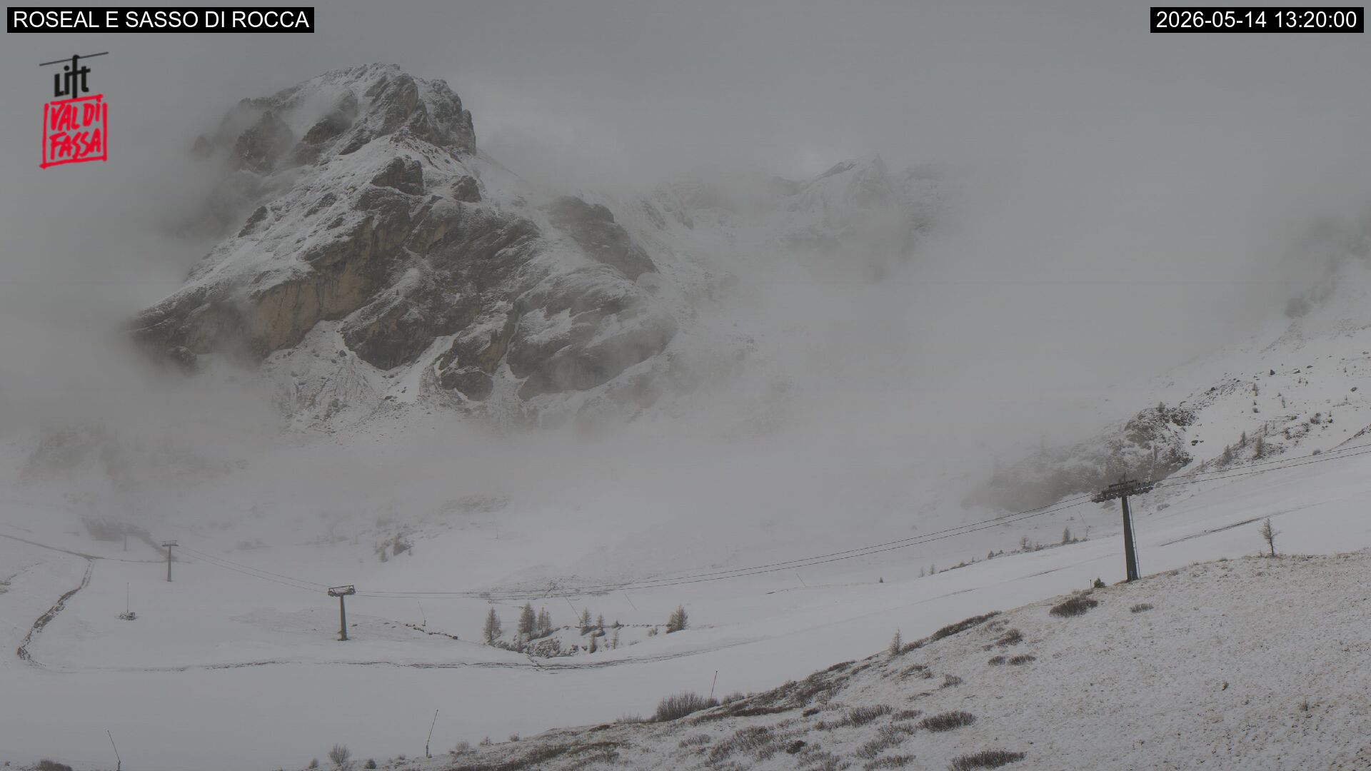 Webcam Meteo Canazei