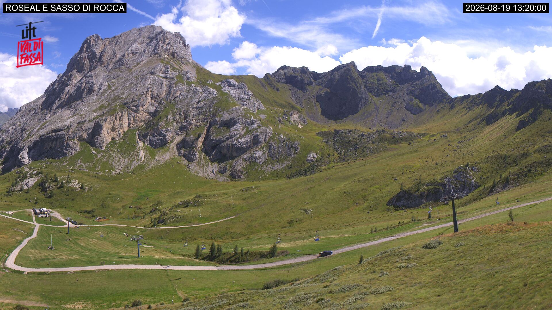 Webcam Meteo Canazei