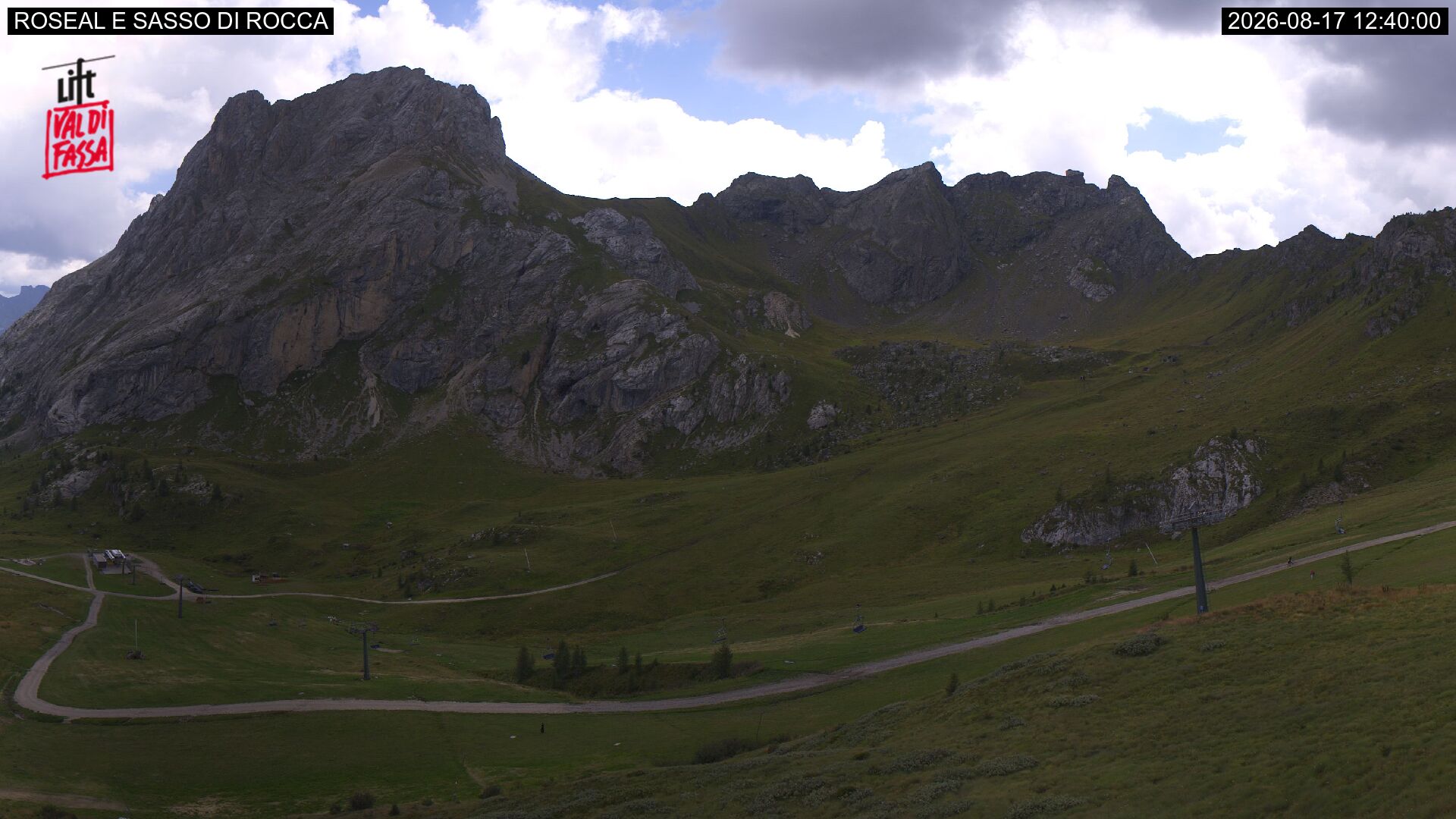 Webcam Meteo Canazei